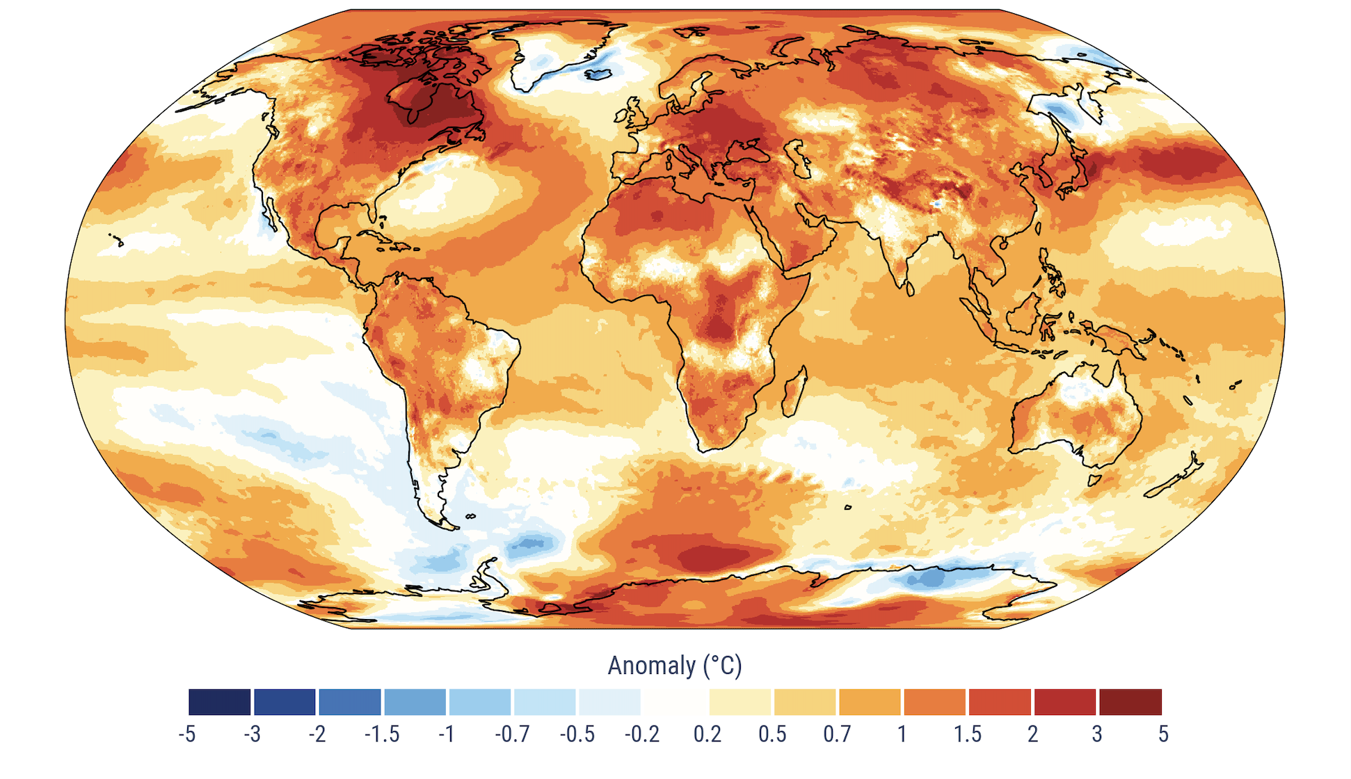 Global convergence and planetary boundaries